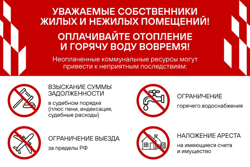 Уведомление оплаты